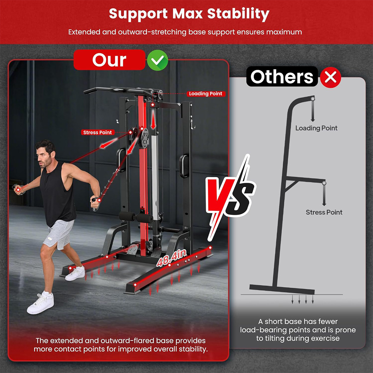 Pooboo Home Gym Machine - High - Home Gym Rowing Machine ulasan dan harga